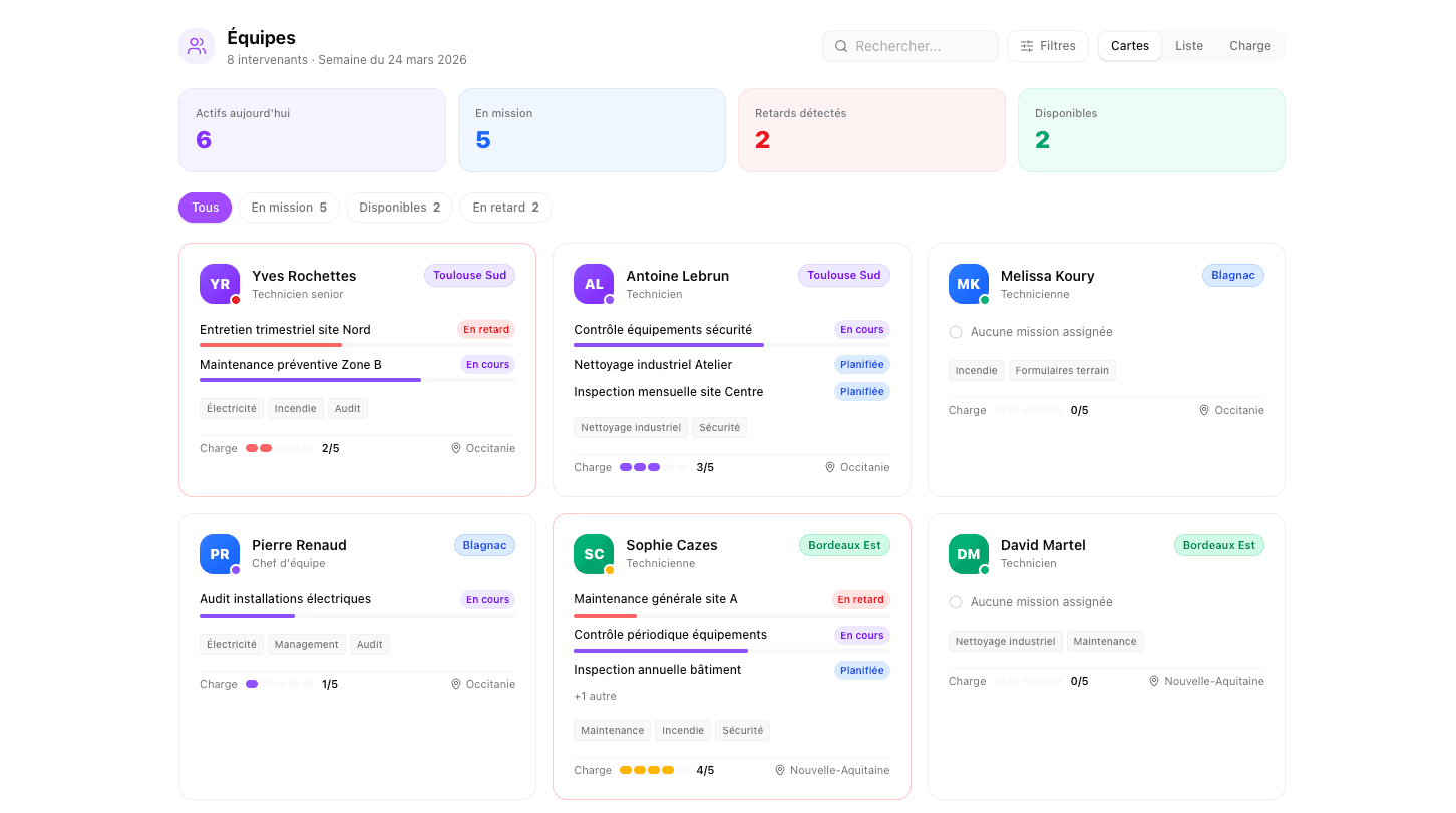 Illustration équipes terrain multi-métiers — techniciens BTP, maintenance, propreté et logistique coordonnés sur chantier