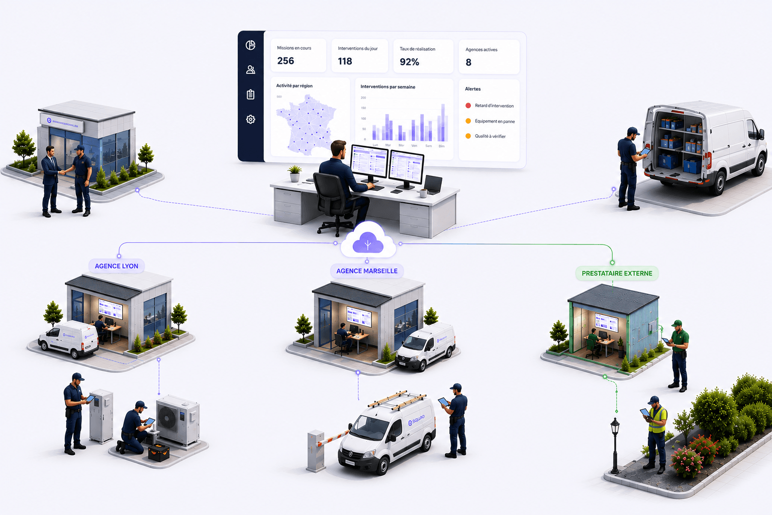 Schéma d'organisation réseau multi-sites — siège central connecté à plusieurs agences locales avec équipes terrain et prestataires coordonnés