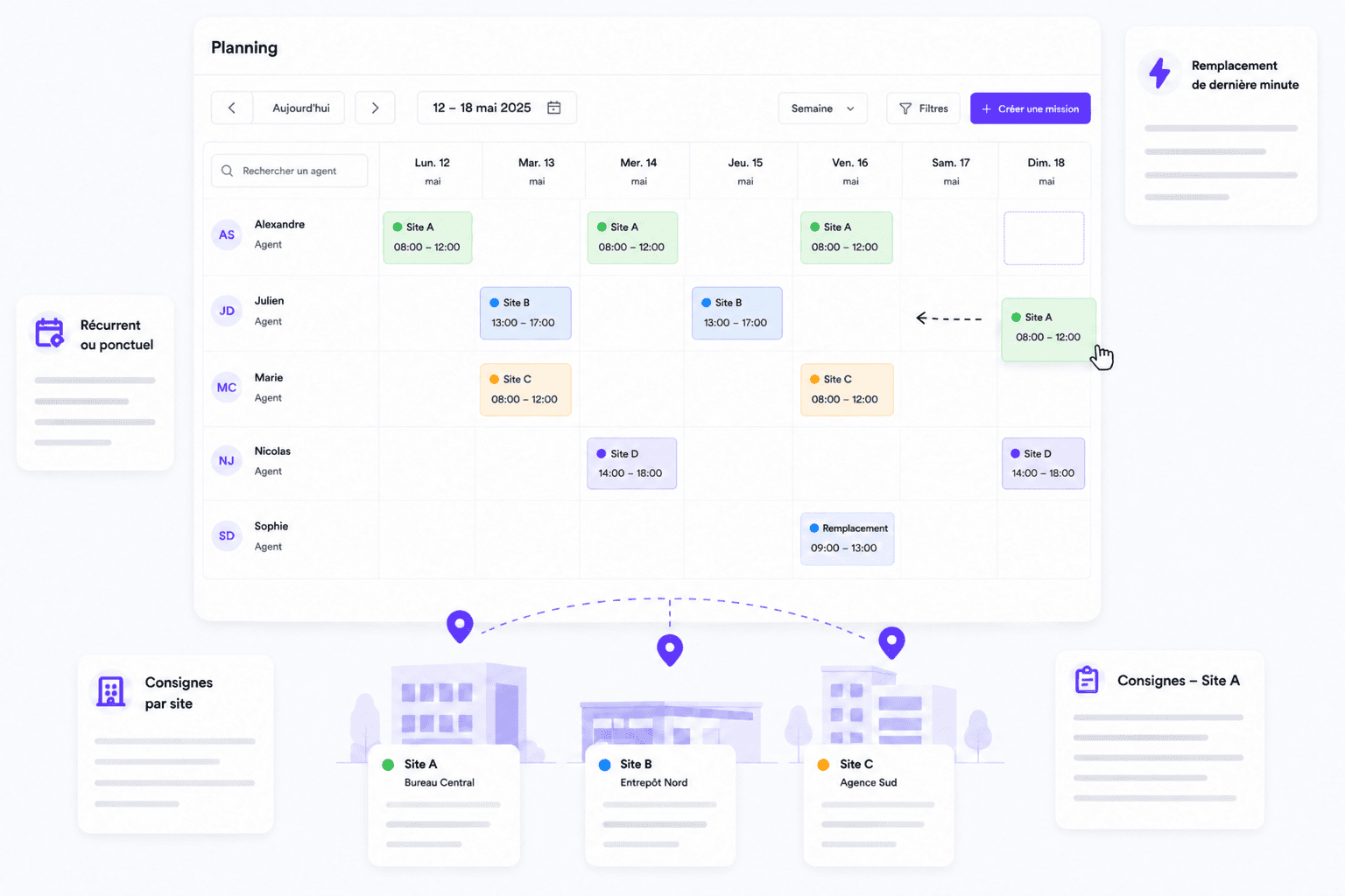 Logiciel planning Squoad — vue hebdomadaire des tournées et affectation des agents pour entreprise de nettoyage