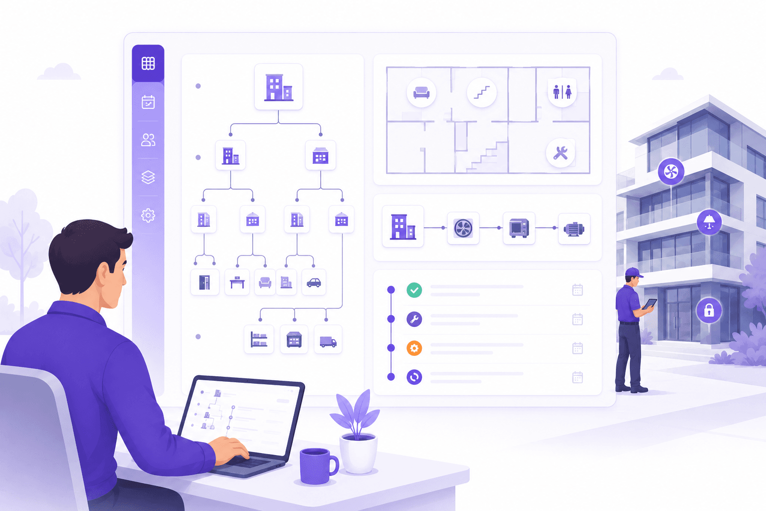Logiciel facility management — structuration des actifs, équipements et interventions