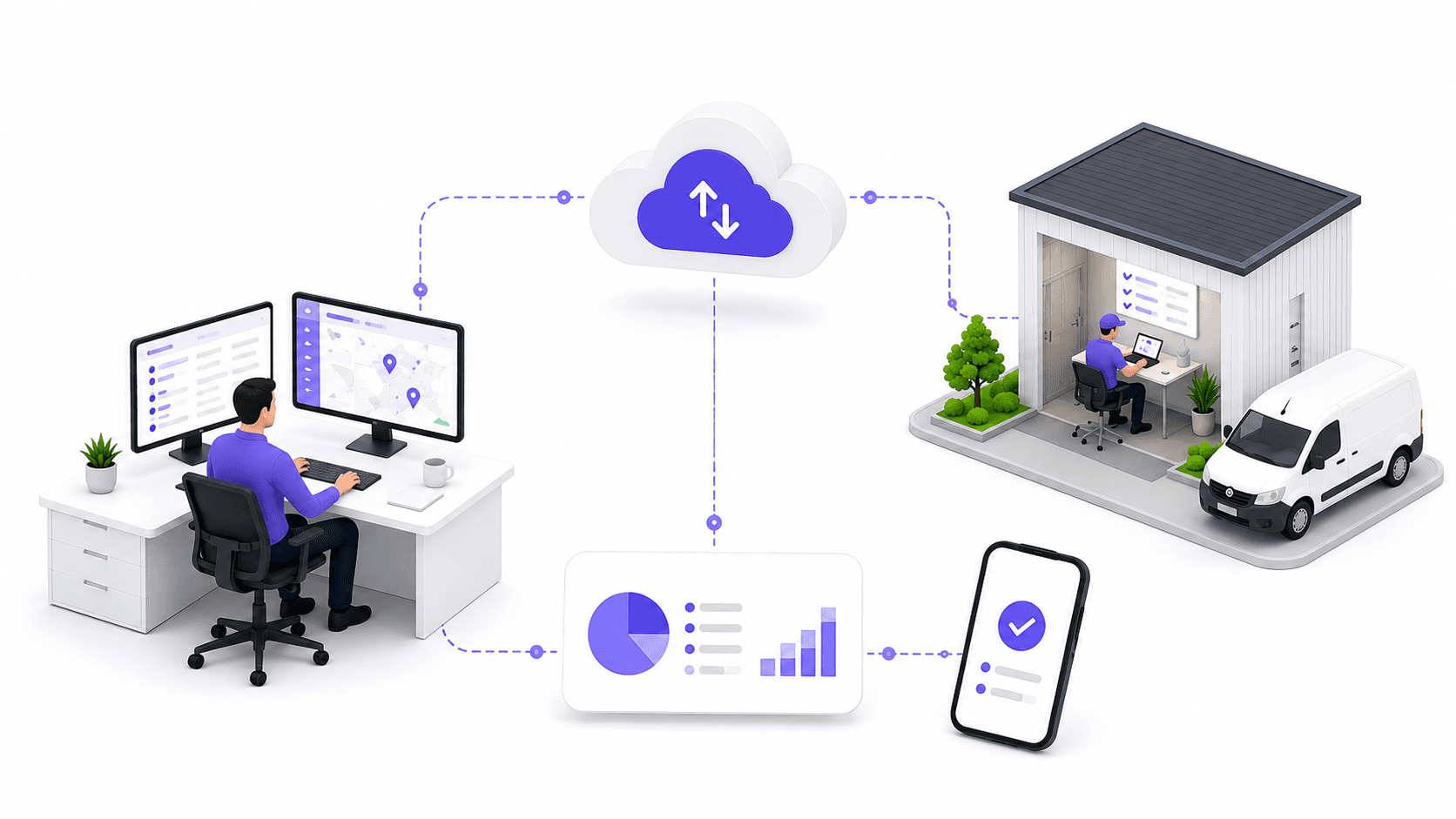 Squoad — bureau, cloud, entrepôt, tableau de bord et mobile connectés dans une seule plateforme