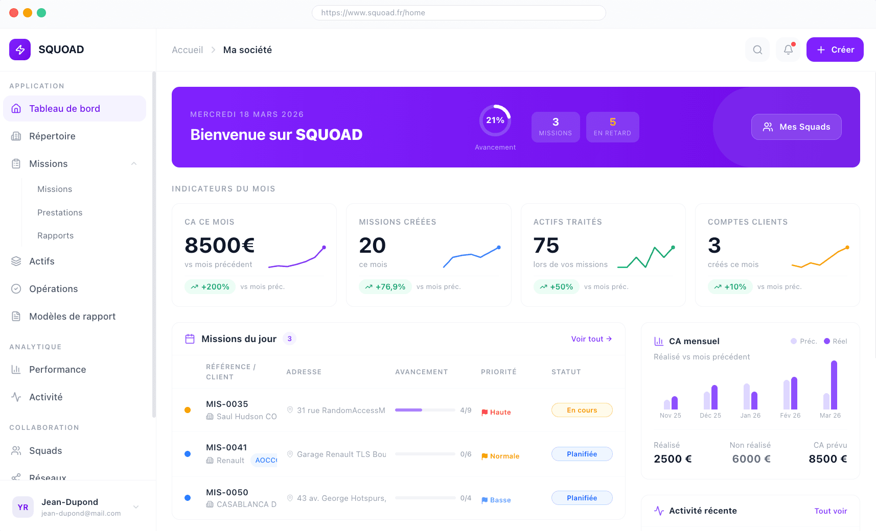 Dashboard Squoad - Gestion d'interventions terrain, planification et suivi équipe